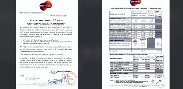 Hausse du Prix de l’électricité : Voici la nouvelle grille tarifaire [Document]