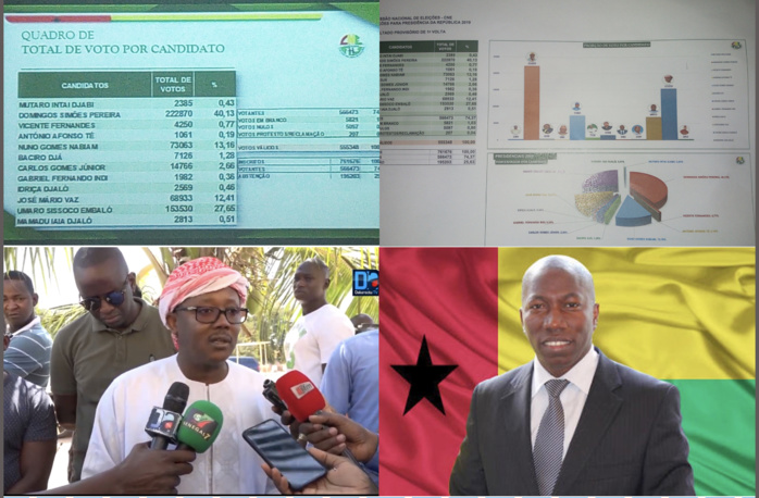 Guinée Bissau : la Commission nationale électorale proclame les résultats de la présidentielle, le deuxième tour confirmé !