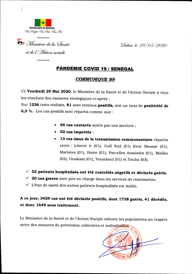 Covid-19 au Sénégal :Situation du jour