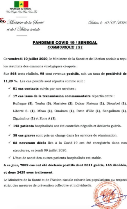 Covid-19 : 2 nouveaux décès, 98 tests positifs et 38 patients en réa