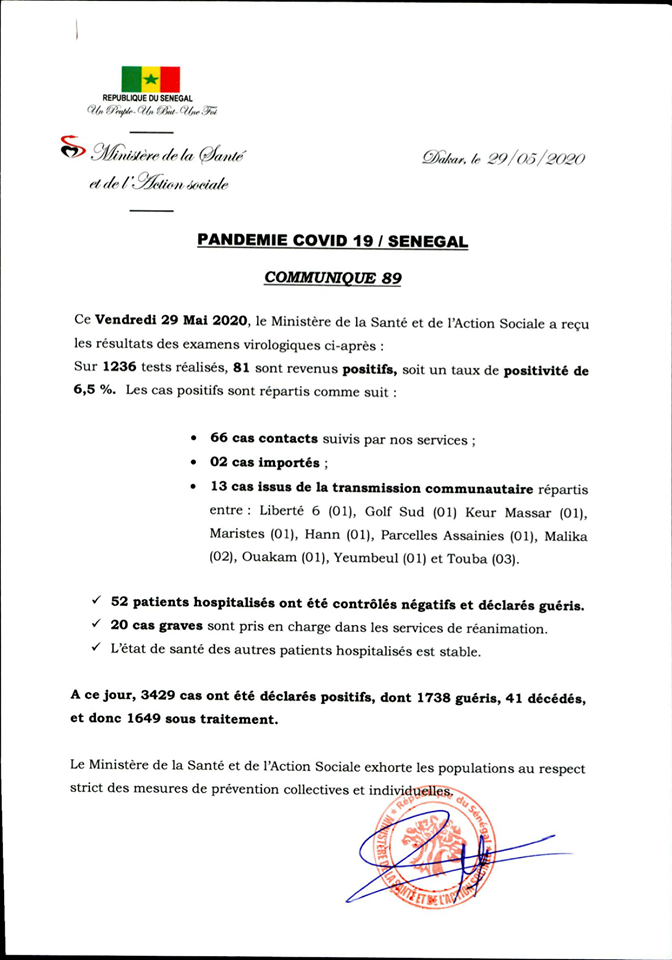 Covid-19 au Sénégal :Situation du jour