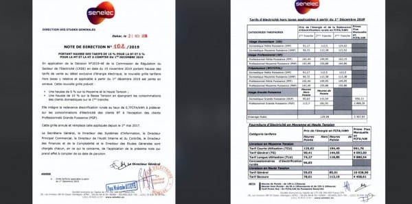 Hausse du Prix de l’électricité : Voici la nouvelle grille tarifaire [Document]