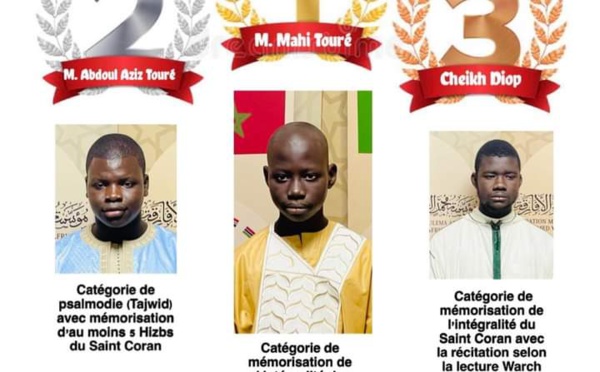 MAROC/CONCOURS INTERNATIONAL DE RECITATION, MÉMORISATION...DU CORAN  Le Sénégal rafle les 1ère , 2ème et 3ème places